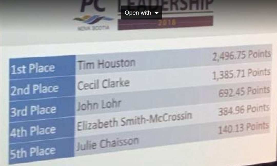 MacPolitics: Did NS PC Caucus Members Agree With Houston To Evict Smith-McCrossin – So They Could Take Out A Future Candidacy By Her For Party Leadership Down The Road?